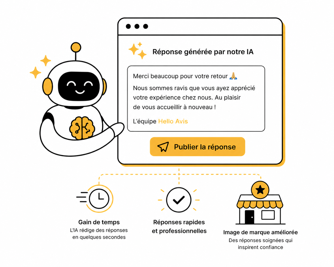 intelligence artificielle avis google